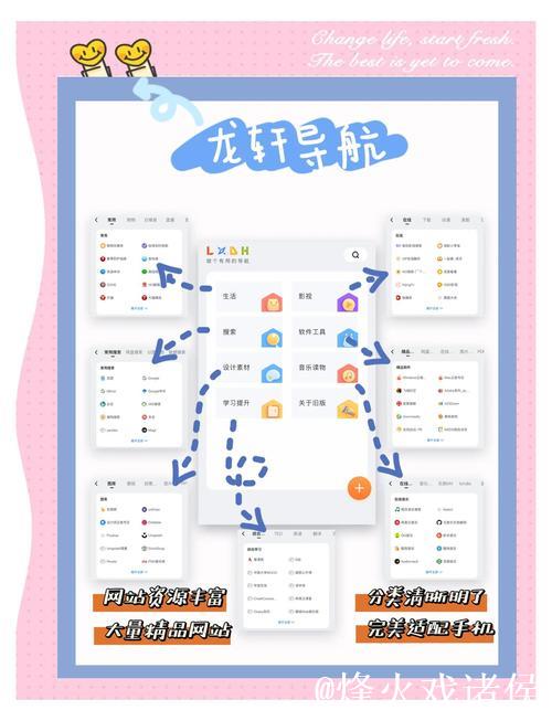 精选国产精品导航平台推荐 精选国产精品导航平台推荐